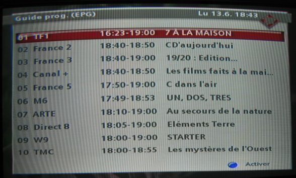  Le forum de la TNT • comment utiliser mon enregistreur-graveur  DVD (mpeg2) mainte : Comment brancher tous ses appareils ?